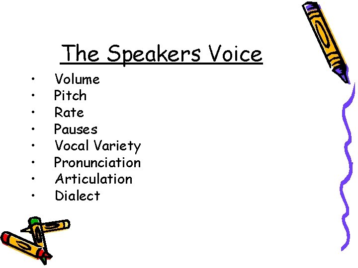 The Speakers Voice • • Volume Pitch Rate Pauses Vocal Variety Pronunciation Articulation Dialect