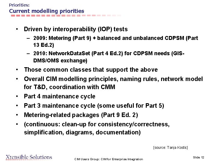 Priorities: Current modelling priorities • Driven by interoperability (IOP) tests – 2009: Metering (Part