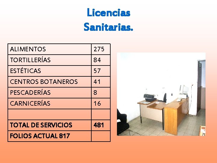 Licencias Sanitarias. ALIMENTOS TORTILLERÍAS ESTÉTICAS CENTROS BOTANEROS 275 84 57 41 PESCADERÍAS CARNICERÍAS 8