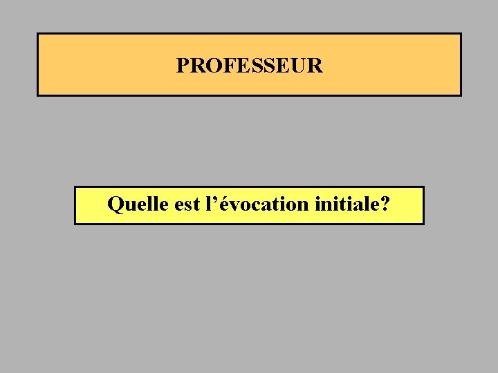 PROFESSEUR Quelle est l’évocation initiale? 