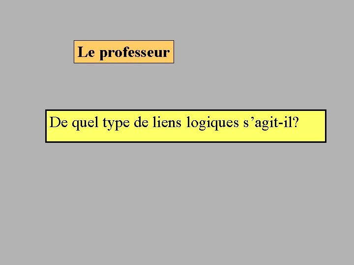 Le professeur De quel type de liens logiques s’agit-il? 