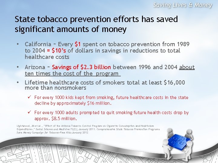 State tobacco prevention efforts has saved significant amounts of money • California ~ Every