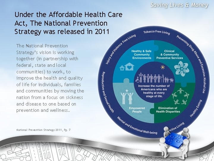 Under the Affordable Health Care Act, The National Prevention Strategy was released in 2011