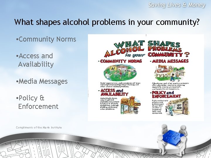 What shapes alcohol problems in your community? • Community Norms • Access and Availability