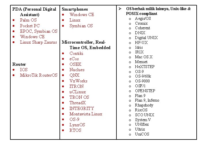 PDA (Personal Digital Assistant) Palm OS Pocket PC EPOC, Symbian OS Windows CE Linux PDA (Personal Digital Assistant) Palm OS Pocket PC EPOC, Symbian OS Windows CE Linux