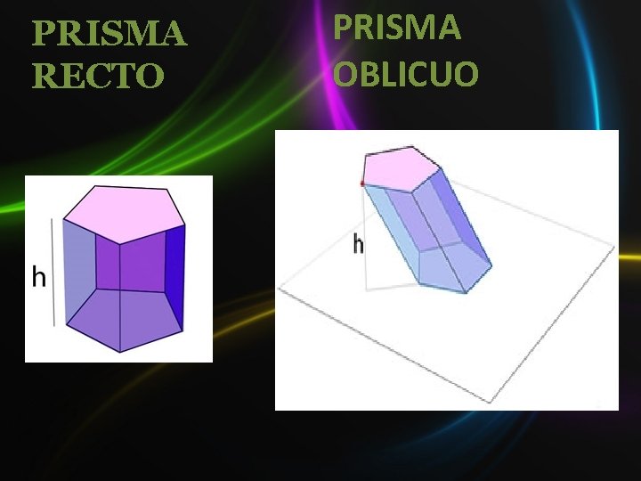 PRISMA RECTO PRISMA OBLICUO 