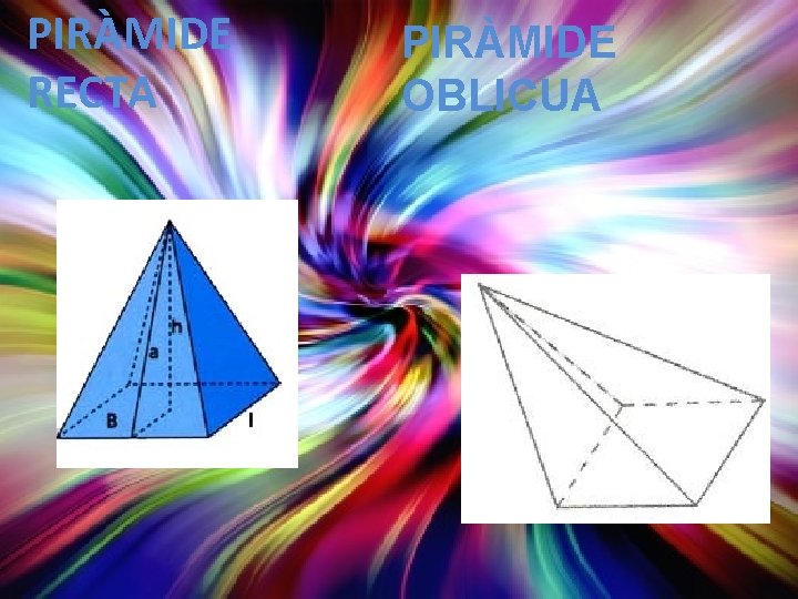 PIRÀMIDE RECTA PIRÀMIDE OBLICUA 