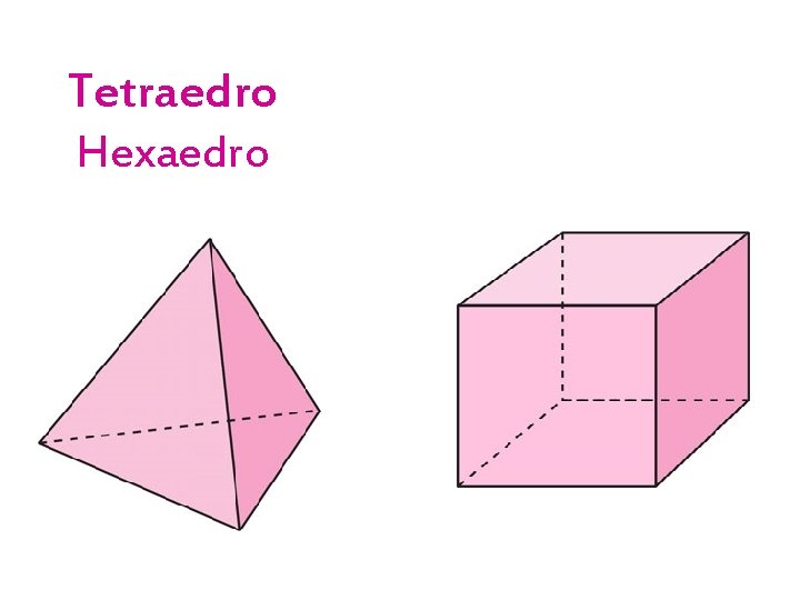  Tetraedro Hexaedro 