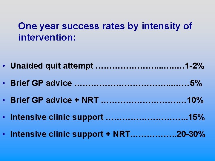 One year success rates by intensity of intervention: • Unaided quit attempt …………………. .