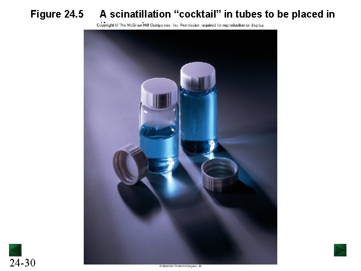 Figure 24. 5 24 -30 A scinatillation “cocktail” in tubes to be placed in