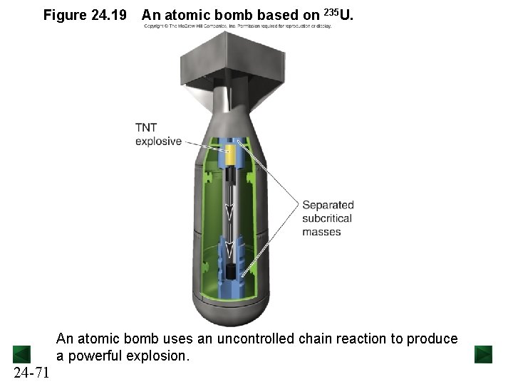 Figure 24. 19 24 -71 An atomic bomb based on 235 U. An atomic