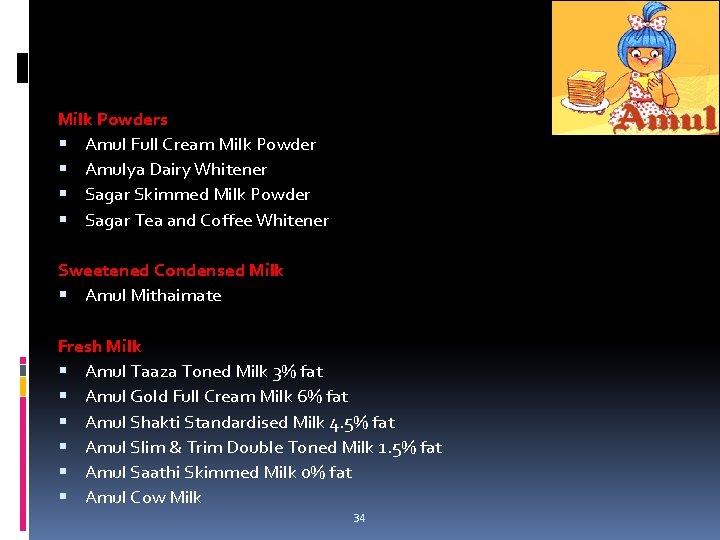 Milk Powders Amul Full Cream Milk Powder Amulya Dairy Whitener Sagar Skimmed Milk Powder Milk Powders Amul Full Cream Milk Powder Amulya Dairy Whitener Sagar Skimmed Milk Powder