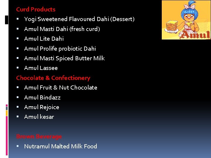 Curd Products Yogi Sweetened Flavoured Dahi (Dessert) Amul Masti Dahi (fresh curd) Amul Lite Curd Products Yogi Sweetened Flavoured Dahi (Dessert) Amul Masti Dahi (fresh curd) Amul Lite