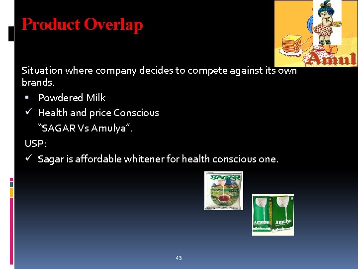 Product Overlap Situation where company decides to compete against its own brands. Powdered Milk Product Overlap Situation where company decides to compete against its own brands. Powdered Milk