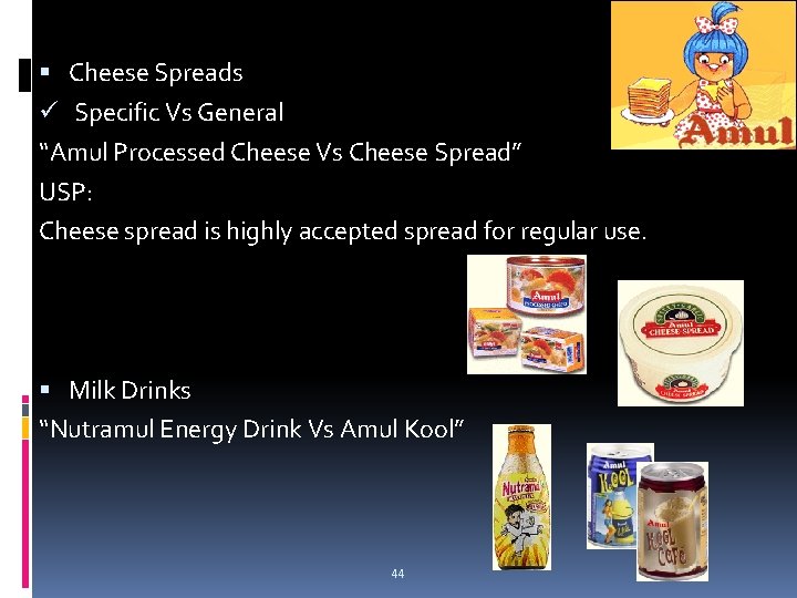 Cheese Spreads ü Specific Vs General “Amul Processed Cheese Vs Cheese Spread” USP: Cheese Spreads ü Specific Vs General “Amul Processed Cheese Vs Cheese Spread” USP: