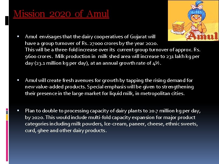 Mission 2020 of Amul envisages that the dairy cooperatives of Gujarat will have a Mission 2020 of Amul envisages that the dairy cooperatives of Gujarat will have a