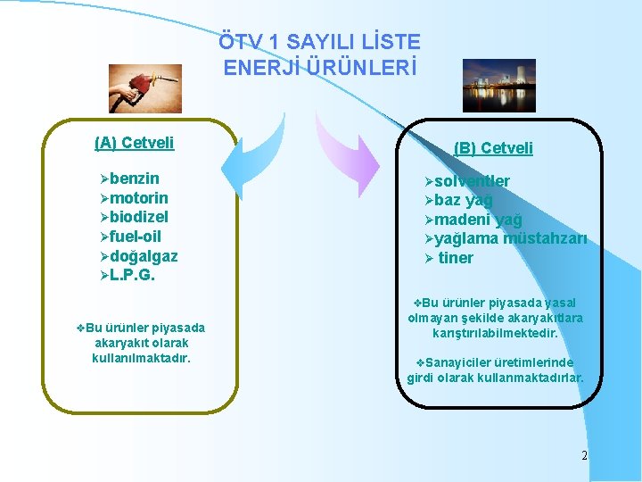 ÖTV 1 SAYILI LİSTE ENERJİ ÜRÜNLERİ (A) Cetveli Øbenzin Ømotorin Øbiodizel Øfuel-oil Ødoğalgaz ØL.