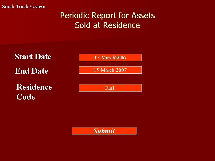 Stock Track System Periodic Report for Assets Sold at Residence Start Date 15 March Stock Track System Periodic Report for Assets Sold at Residence Start Date 15 March