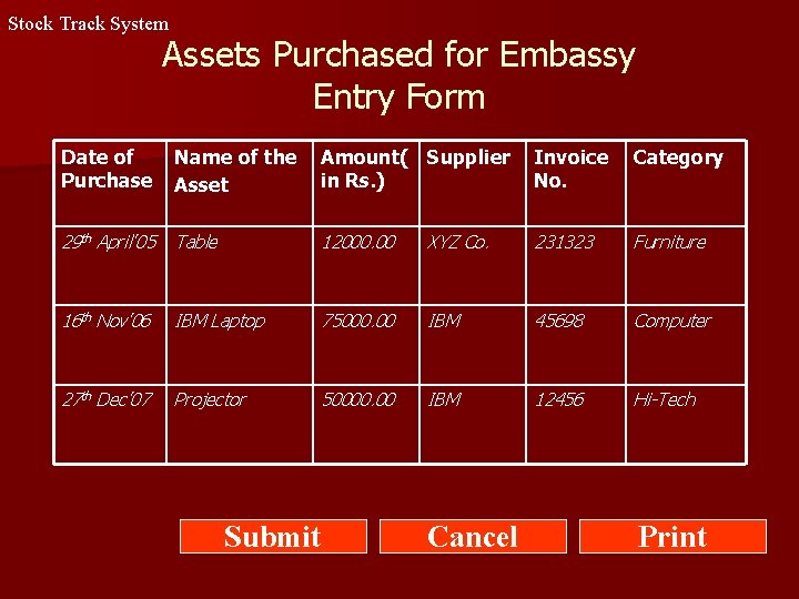 Stock Track System Assets Purchased for Embassy Entry Form Date of Purchase Name of Stock Track System Assets Purchased for Embassy Entry Form Date of Purchase Name of