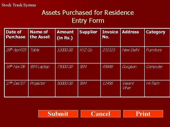 Stock Track System Assets Purchased for Residence Entry Form Date of Purchase Name of Stock Track System Assets Purchased for Residence Entry Form Date of Purchase Name of