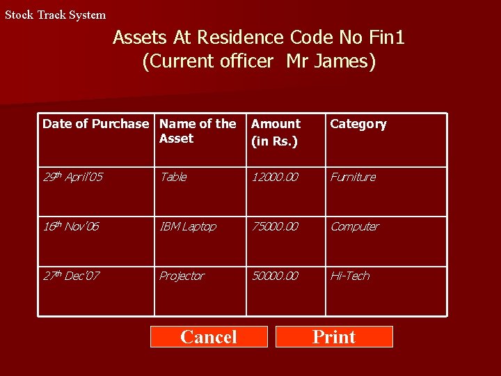 Stock Track System Assets At Residence Code No Fin 1 (Current officer Mr James) Stock Track System Assets At Residence Code No Fin 1 (Current officer Mr James)