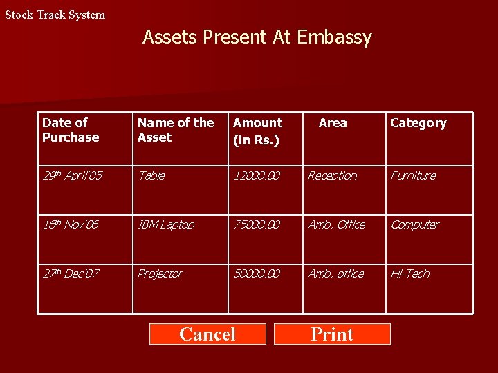 Stock Track System Assets Present At Embassy Date of Purchase Name of the Asset Stock Track System Assets Present At Embassy Date of Purchase Name of the Asset