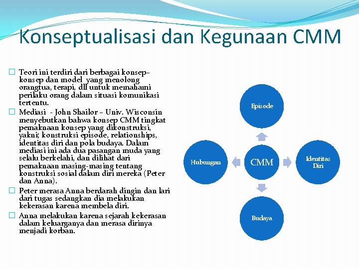 Konseptualisasi dan Kegunaan CMM � Teori ini terdiri dari berbagai konsep– konsep dan model