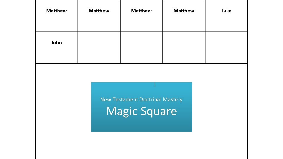 Matthew John New Testament Doctrinal Mastery Magic Square Luke 