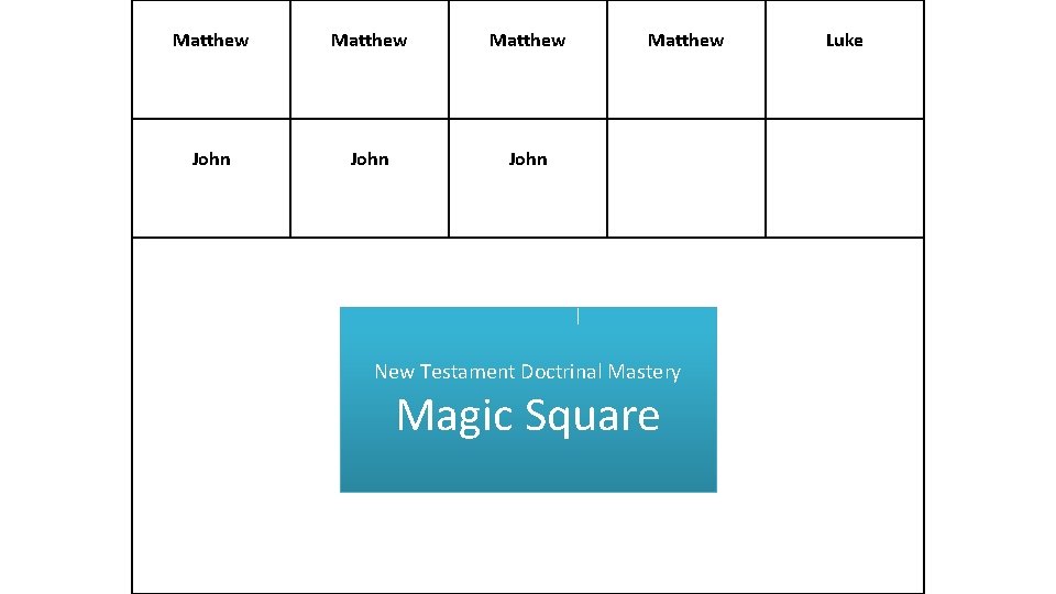 Matthew John Matthew New Testament Doctrinal Mastery Magic Square Luke 