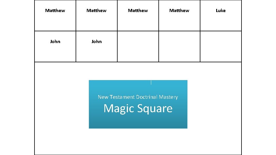 Matthew John Matthew New Testament Doctrinal Mastery Magic Square Luke 