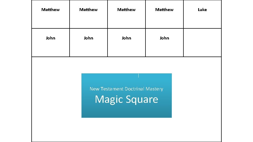 Matthew John New Testament Doctrinal Mastery Magic Square Luke 