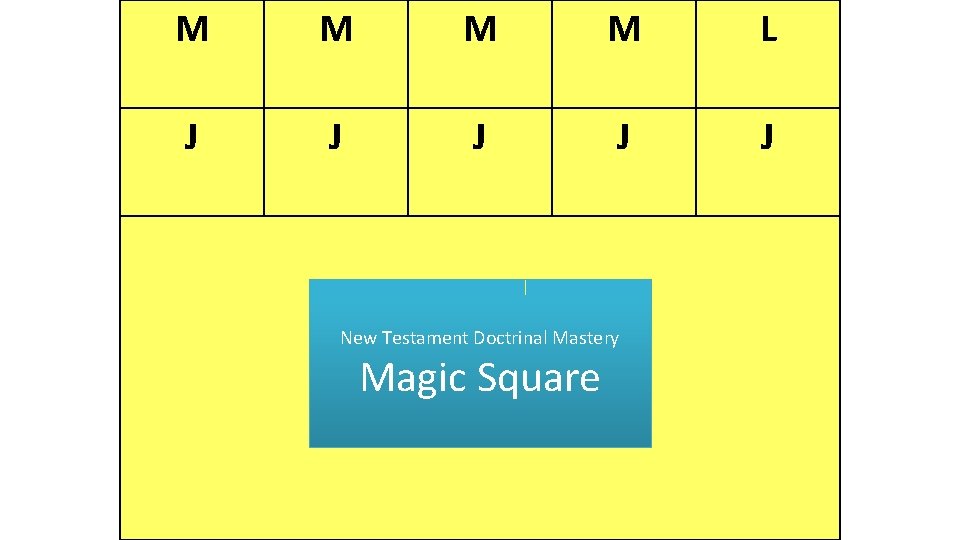 M M L J J J New Testament Doctrinal Mastery Magic Square 