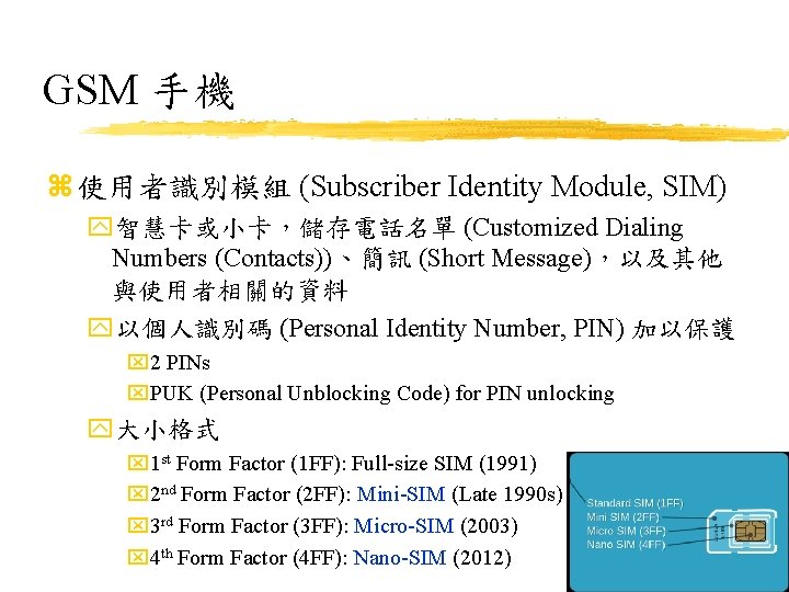 GSM 手機 z 使用者識別模組 (Subscriber Identity Module, SIM) y智慧卡或小卡，儲存電話名單 (Customized Dialing Numbers (Contacts))、簡訊 (Short