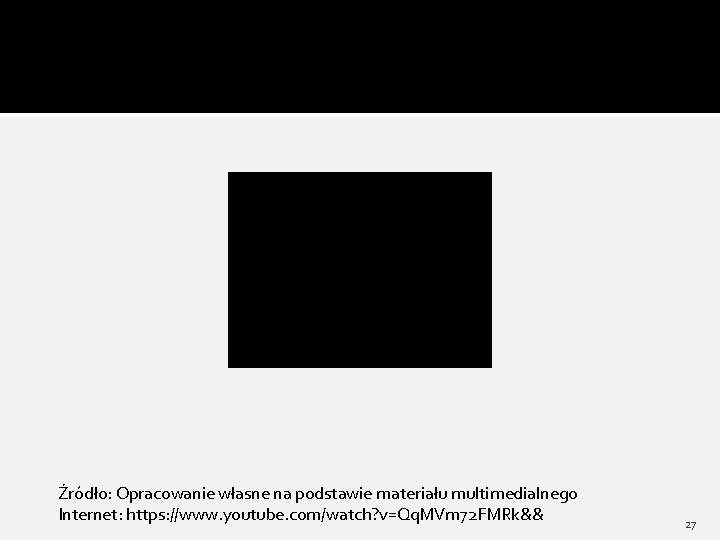 Źródło: Opracowanie własne na podstawie materiału multimedialnego Internet: https: //www. youtube. com/watch? v=Qq. MVm Źródło: Opracowanie własne na podstawie materiału multimedialnego Internet: https: //www. youtube. com/watch? v=Qq. MVm