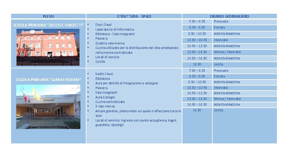PLESSI STRUTTURA - SPAZI SCUOLA PRIMARIA “SACCO E VANZETTI” Dieci Classi Laboratorio di Informatica