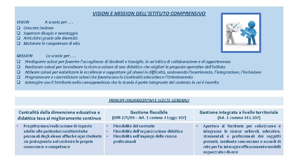 VISION E MISSION DELL’ISTITUTO COMPRENSIVO VISION A scuola per. . . q Crescere insieme