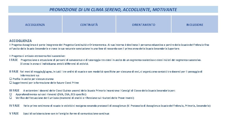 PROMOZIONE DI UN CLIMA SERENO, ACCOGLIENTE, MOTIVANTE ACCOGLIENZA CONTINUITÀ ORIENTAMENTO INCLUSIONE ACCOGLIENZA Il Progetto