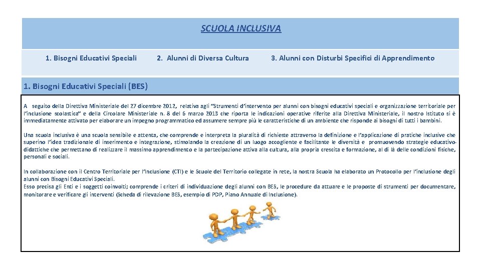  SCUOLA INCLUSIVA 1. Bisogni Educativi Speciali 2. Alunni di Diversa Cultura 3. Alunni