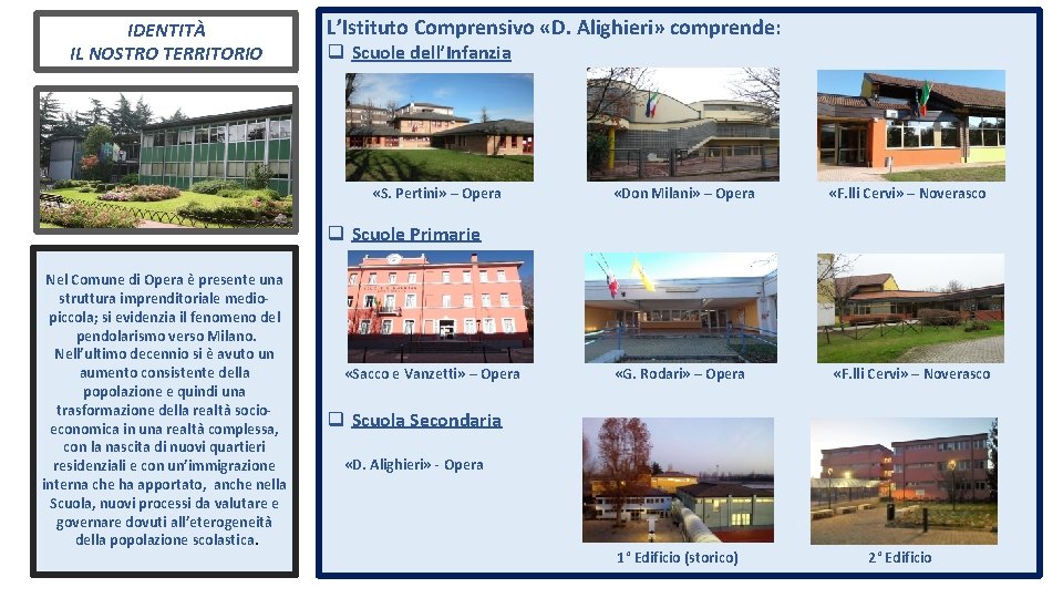 IDENTITÀ IL NOSTRO TERRITORIO L’Istituto Comprensivo «D. Alighieri» comprende: q Scuole dell’Infanzia «S. Pertini»