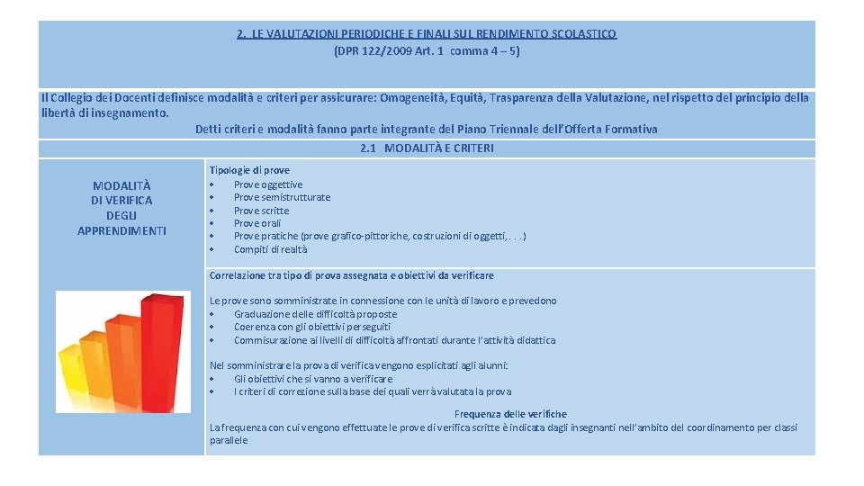 2. LE VALUTAZIONI PERIODICHE E FINALI SUL RENDIMENTO SCOLASTICO (DPR 122/2009 Art. 1 comma