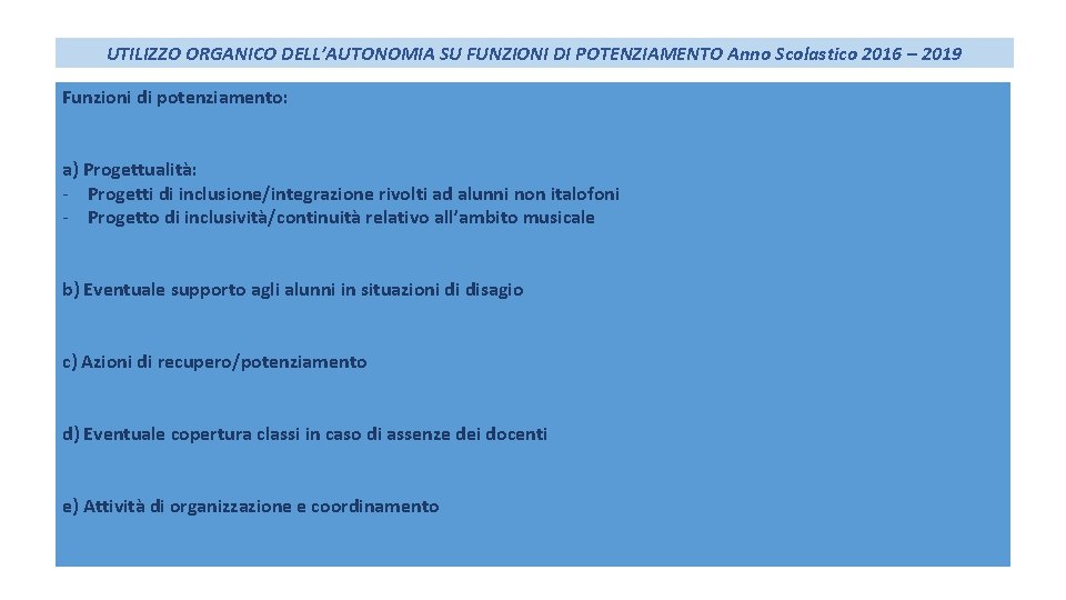 UTILIZZO ORGANICO DELL’AUTONOMIA SU FUNZIONI DI POTENZIAMENTO Anno Scolastico 2016 – 2019 Funzioni di