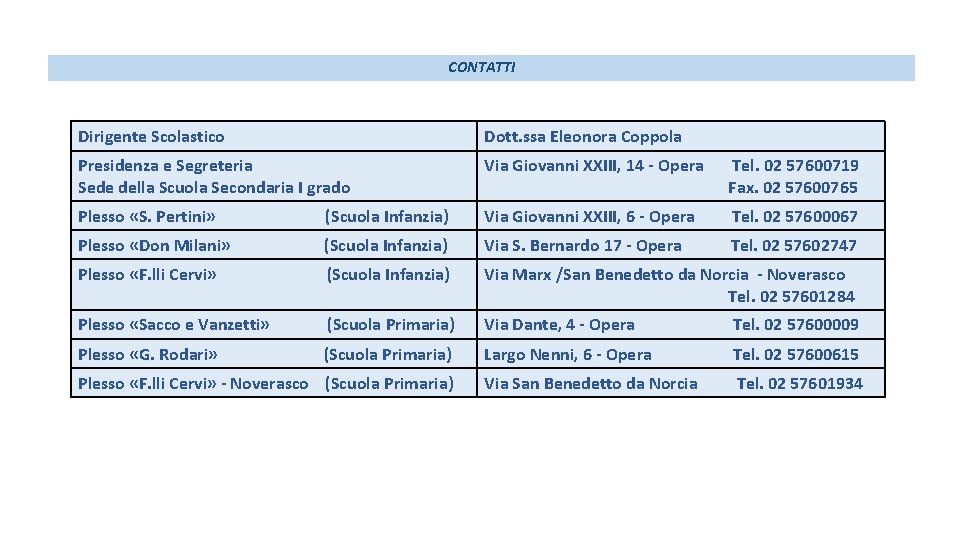 CONTATTI Dirigente Scolastico Dott. ssa Eleonora Coppola Presidenza e Segreteria Sede della Scuola Secondaria