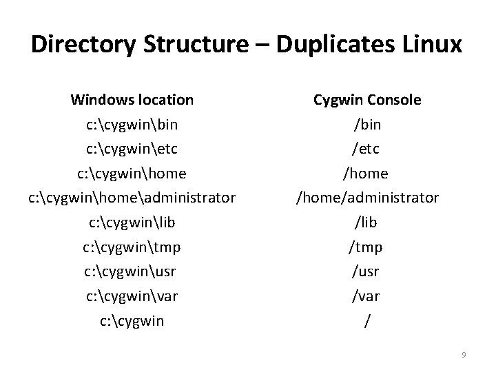 Directory Structure – Duplicates Linux Windows location c: cygwinbin c: cygwinetc c: cygwinhomeadministrator c: Directory Structure – Duplicates Linux Windows location c: cygwinbin c: cygwinetc c: cygwinhomeadministrator c:
