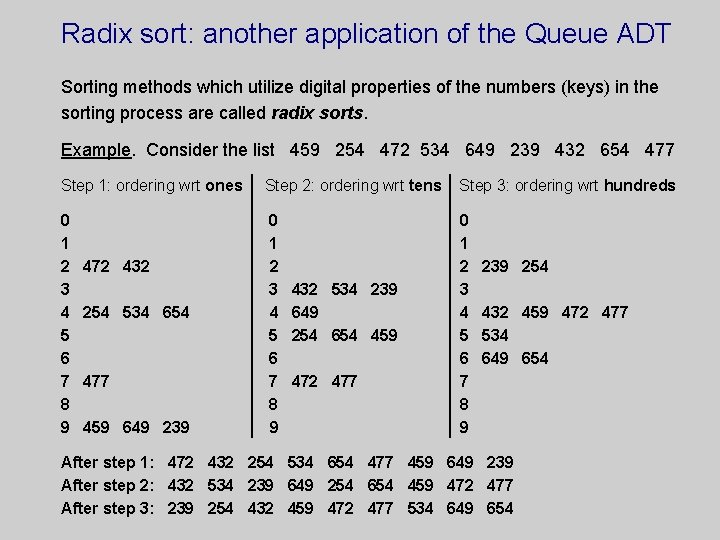 Radix sort: another application of the Queue ADT Sorting methods which utilize digital properties