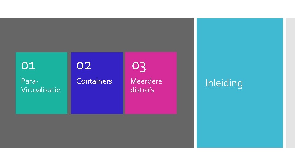 01 02 03 Para. Virtualisatie Containers Meerdere distro’s Inleiding 