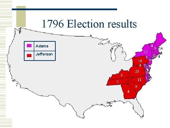 1796 Election results Adams Jefferson 