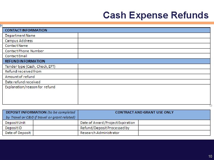 Cash Expense Refunds 10 