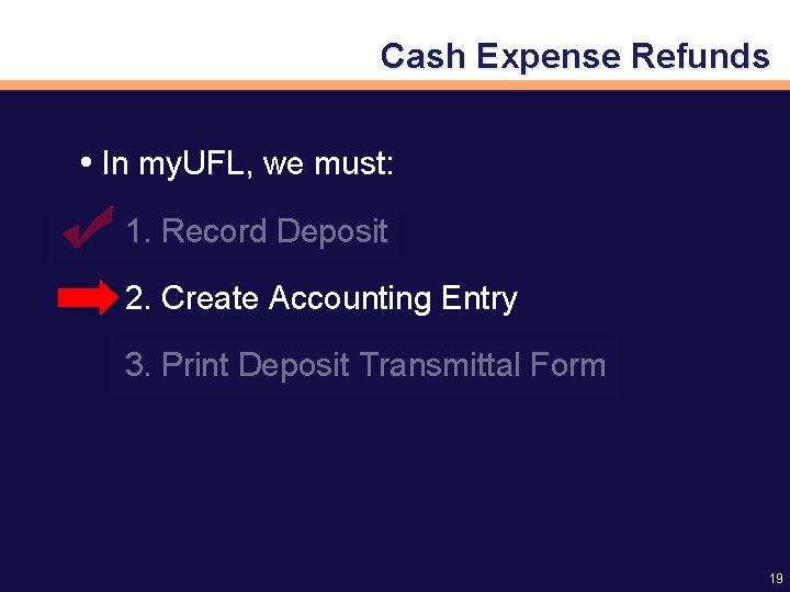 Cash Expense Refunds In my. UFL, we must: 1. Record Deposit 2. Create Accounting