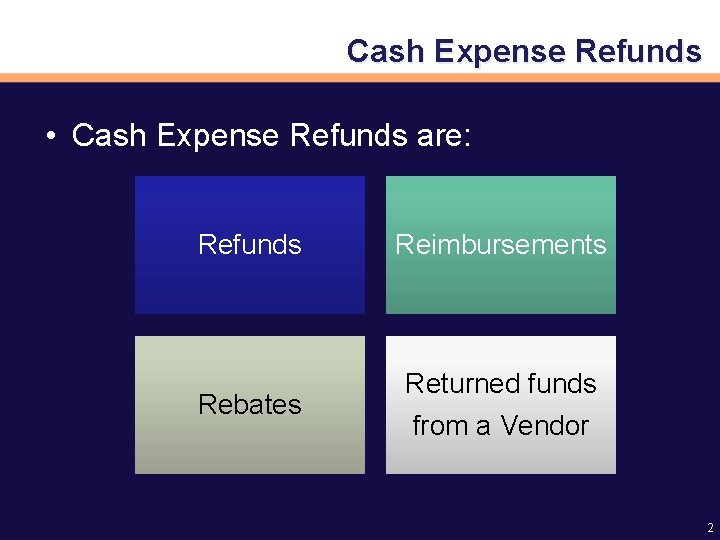 Cash Expense Refunds • Cash Expense Refunds are: Refunds Rebates Reimbursements Returned funds from