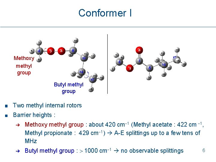 Conformer I Methoxy methyl group Butyl methyl group Two methyl internal rotors Barrier heights Conformer I Methoxy methyl group Butyl methyl group Two methyl internal rotors Barrier heights